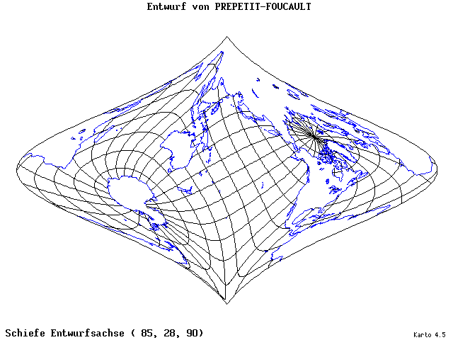 Prepetit-Foucault Projection - 85°E, 28°N, 90° - standard