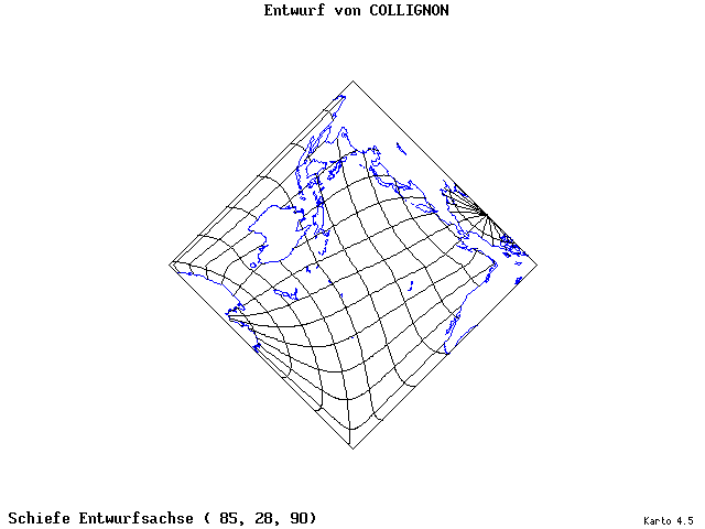 Collignon's Projection - 85°E, 28°N, 90° - standard