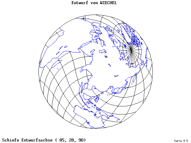 Wiechel's Projection - 85°E, 28°N, 90° - standard