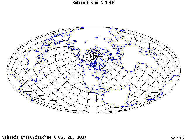 Aitoff's Projection - 85°E, 28°N, 180° - standard