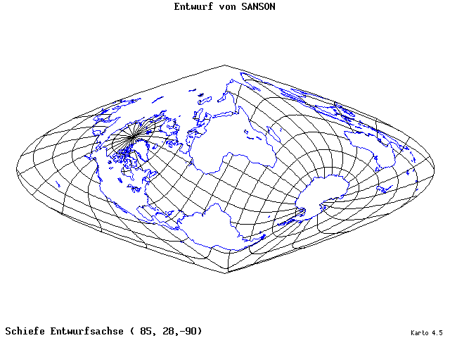 Sanson's Projection - 85°E, 28°N, 270° - standard