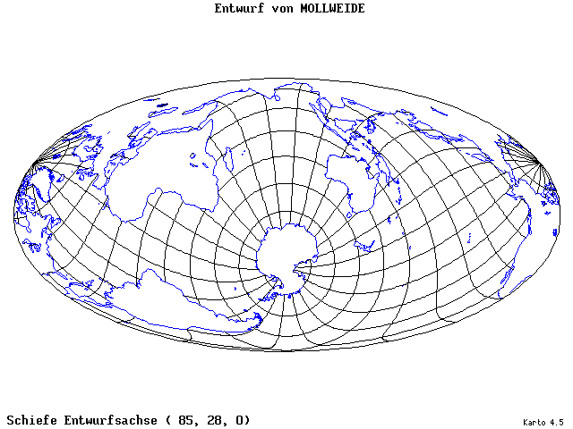 Mollweide's Projection - 85°E, 28°N, 0° - wide