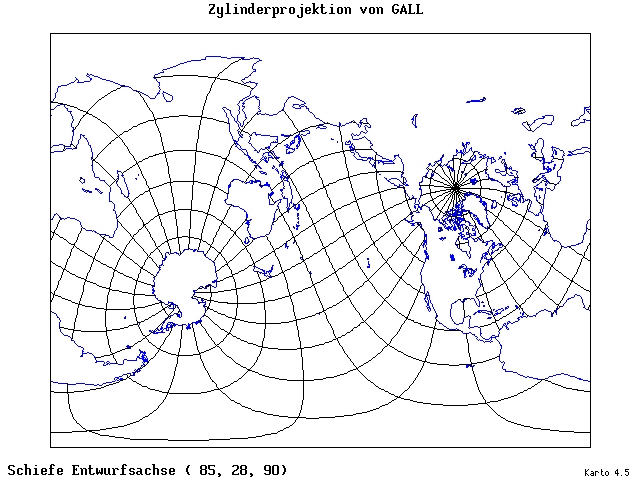 Gall's Cylindrical Projection - 85°E, 28°N, 90° - wide