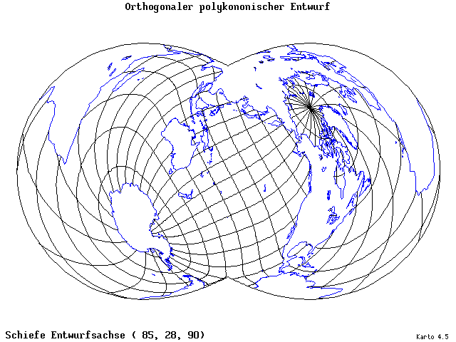 Polyconic Projection (orthogonal grid) - 85°E, 28°N, 90° - wide