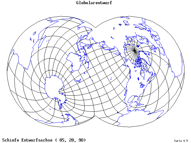 Globular Projection - 85°E, 28°N, 90° - wide