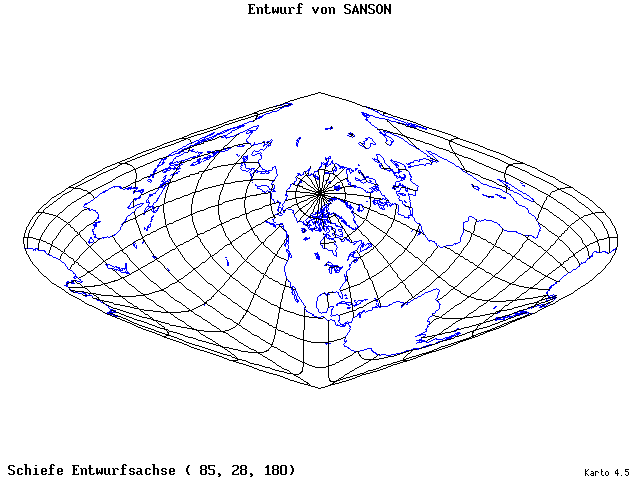 Sanson's Projection - 85°E, 28°N, 180° - wide