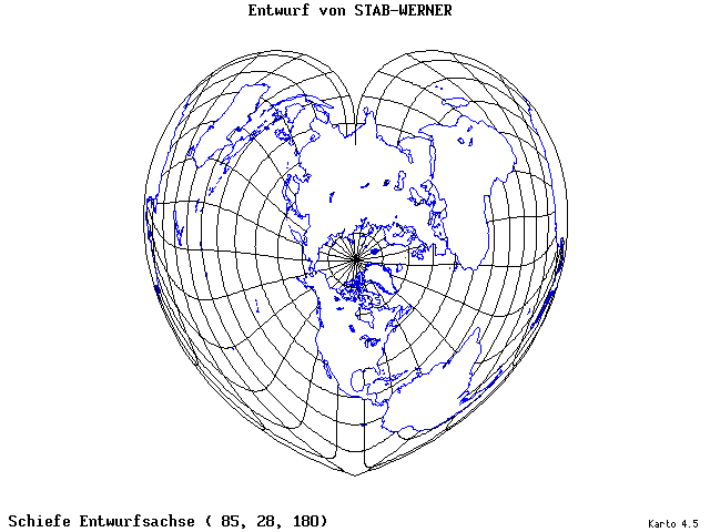 Stab-Werner Projection - 85°E, 28°N, 180° - wide