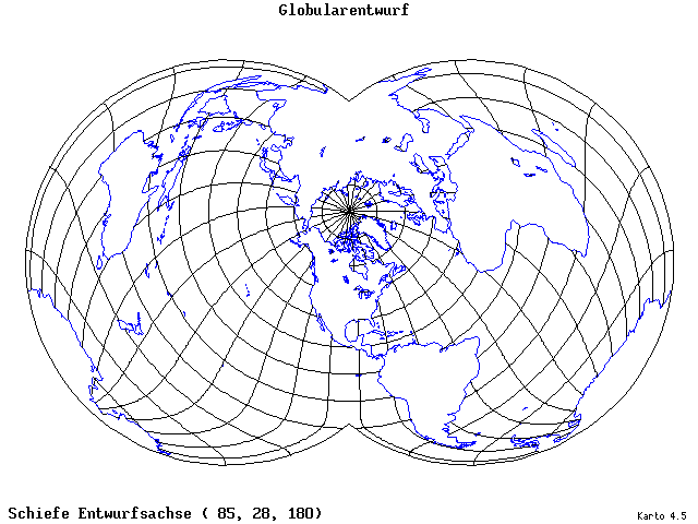 Globular Projection - 85°E, 28°N, 180° - wide