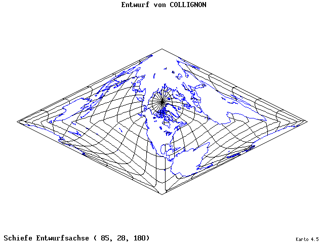 Collignon's Projection - 85°E, 28°N, 180° - wide
