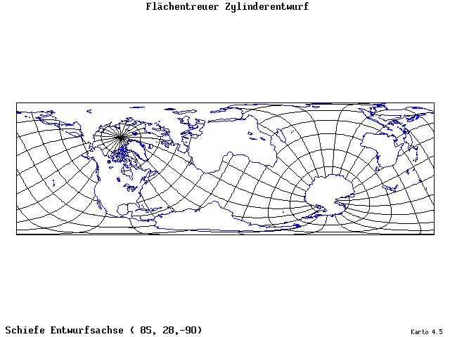 Cylindrical Equal-Area Projection - 85°E, 28°N, 270° - wide