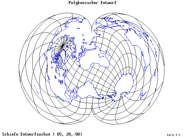 Polyconic Projection - 85°E, 28°N, 270° - wide