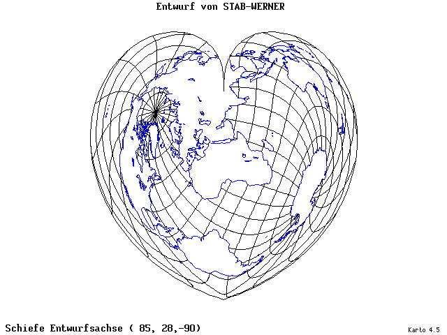 Stab-Werner Projection - 85°E, 28°N, 270° - wide