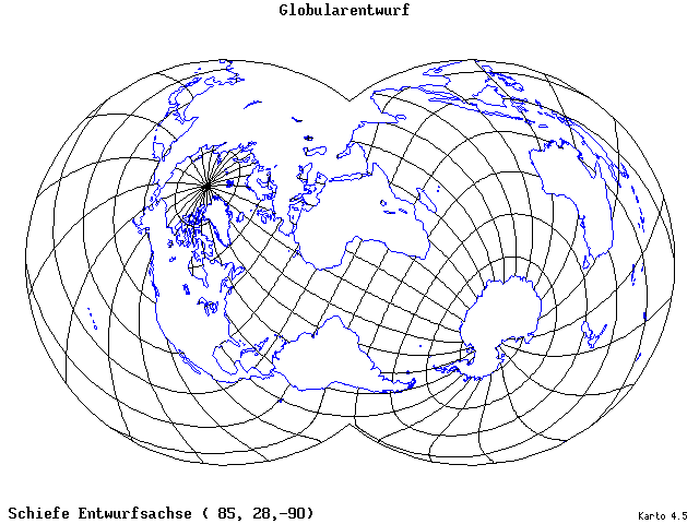 Globular Projection - 85°E, 28°N, 270° - wide