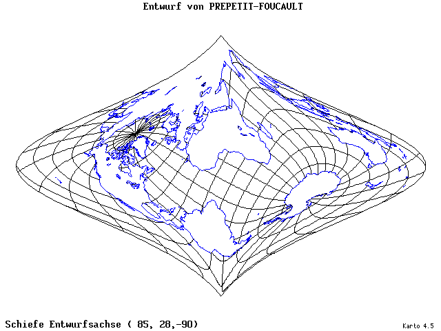 Prepetit-Foucault Projection - 85°E, 28°N, 270° - wide