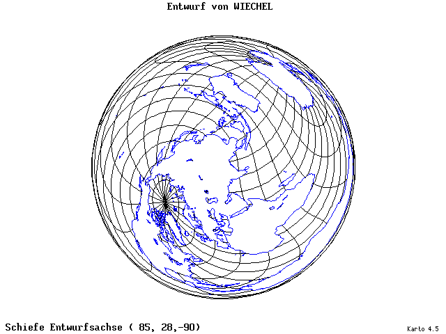 Wiechel's Projection - 85°E, 28°N, 270° - wide