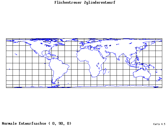Cylindrical Equal-Area Projection - 0°E, 90°N, 0° - standard