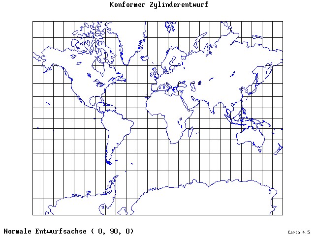 Mercator's Cylindrical Conformal Projection - 0°E, 90°N, 0° - standard