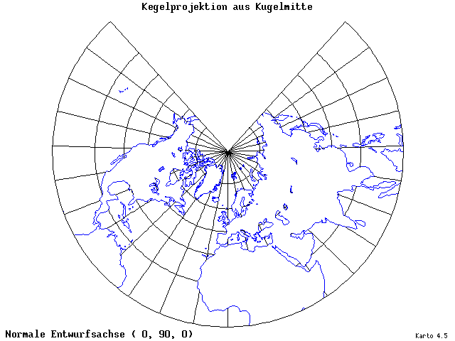 Conical Gnomonic Projection - 0°E, 90°N, 0° - standard