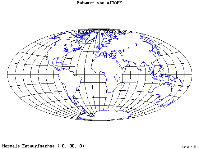Aitoff's Projection - 0°E, 90°N, 0° - standard