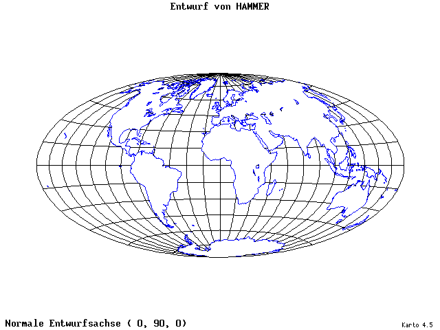 Hammer's Projection - 0°E, 90°N, 0° - standard