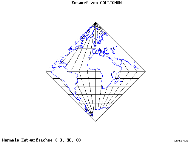 Collignon's Projection - 0°E, 90°N, 0° - standard