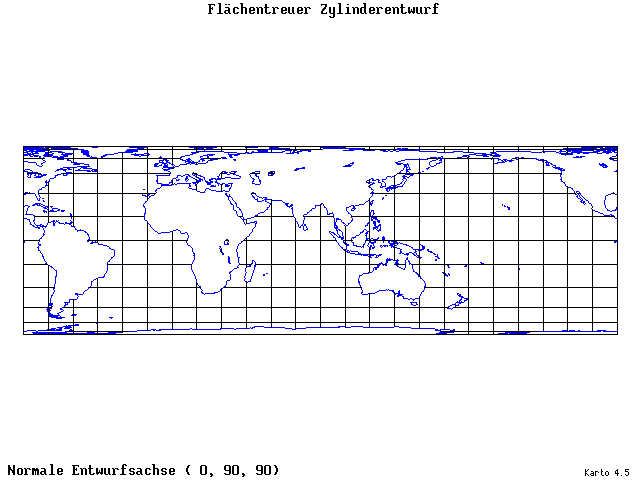 Cylindrical Equal-Area Projection - 0°E, 90°N, 90° - standard