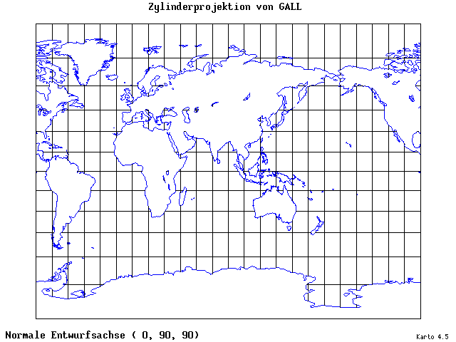 Galle's Cylindrical Projection - 0°E, 90°N, 90° - standard