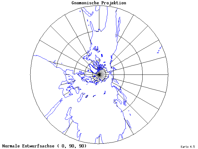 Gnomonic Projection - 0°E, 90°N, 90° - standard