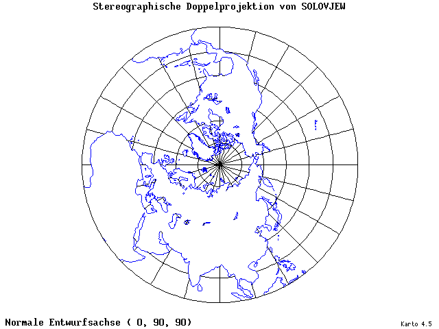 Solovjev's Double-Stereographic Projection - 0°E, 90°N, 90° - standard