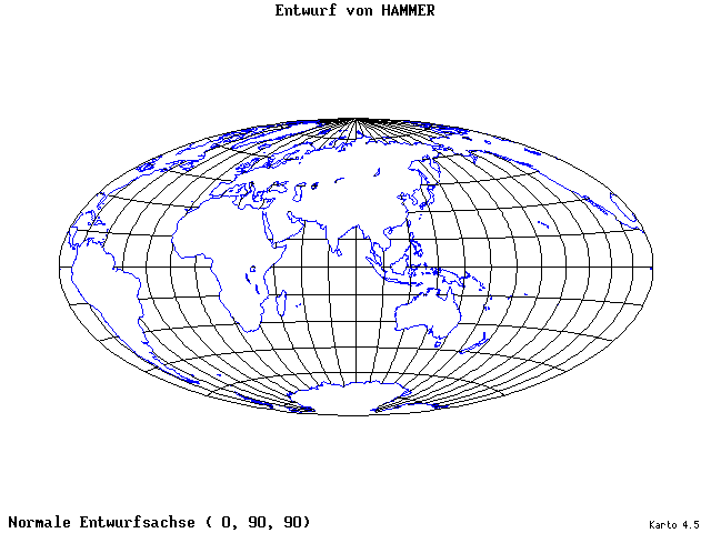 Hammer's Projection - 0°E, 90°N, 90° - standard