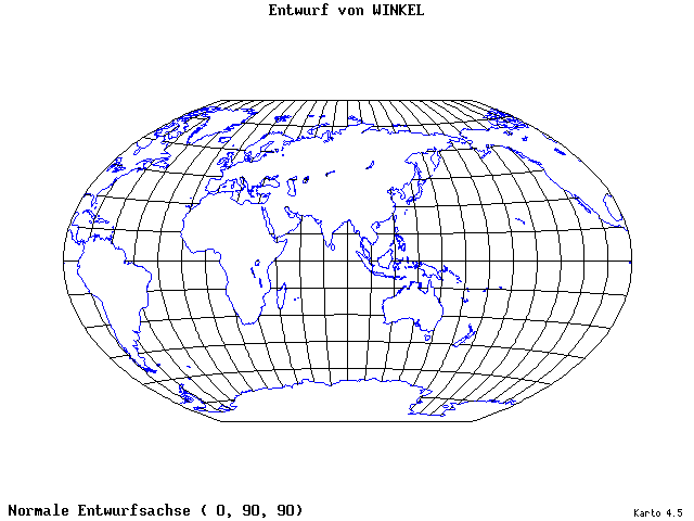 Winkel's Projection - 0°E, 90°N, 90° - standard