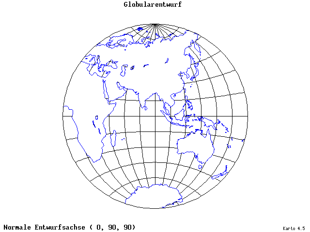 Globular Projection - 0°E, 90°N, 90° - standard