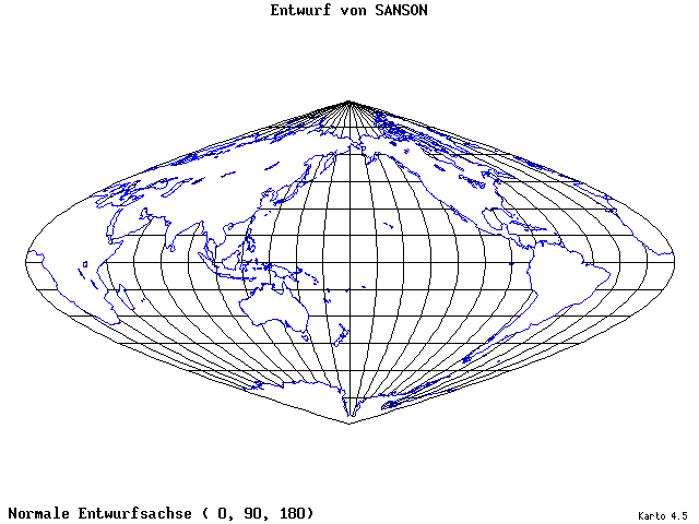 Sanson's Projection - 0°E, 90°N, 180° - standard