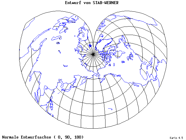 Stab-Werner Projection - 0°E, 90°N, 180° - standard