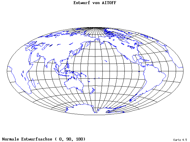 Aitoff's Projection - 0°E, 90°N, 180° - standard