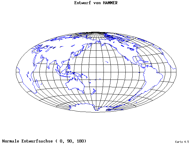 Hammer's Projection - 0°E, 90°N, 180° - standard