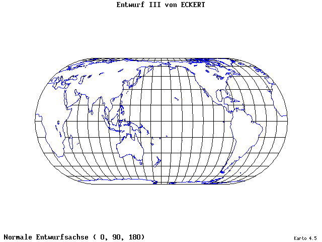 Pseudocylindrical Projection (Eckhart III) - 0°E, 90°N, 180° - standard