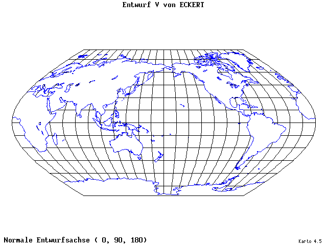 Pseudocylindrical Projection (Eckhart V) - 0°E, 90°N, 180° - standard