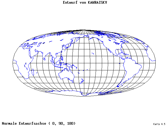 Kavraisky's Projection - 0°E, 90°N, 180° - standard