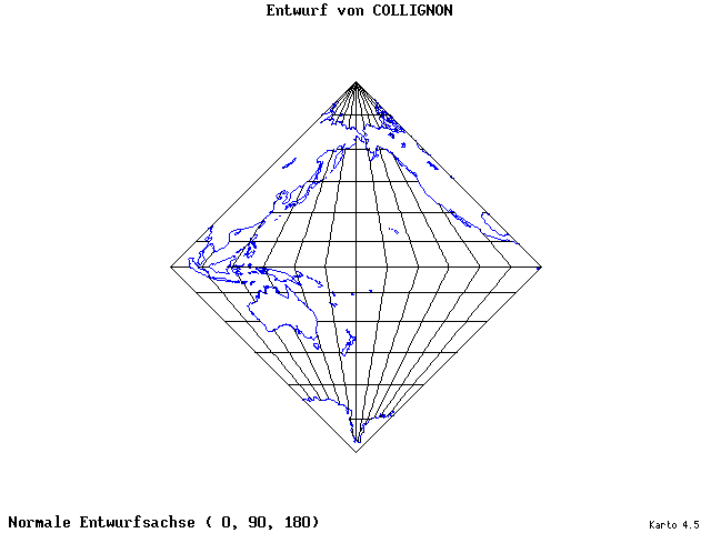 Collignon's Projection - 0°E, 90°N, 180° - standard