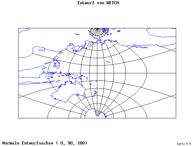 Wetch's Projection - 0°E, 90°N, 180° - standard
