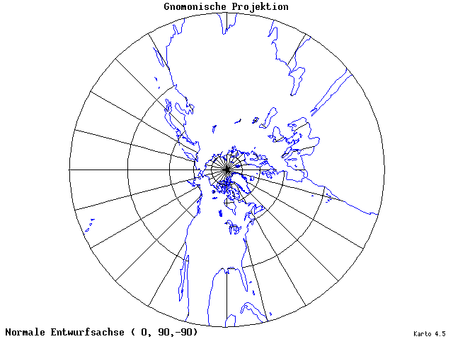 Gnomonic Projection - 0°E, 90°N, 270° - standard