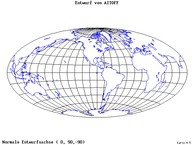 Aitoff's Projection - 0°E, 90°N, 270° - standard