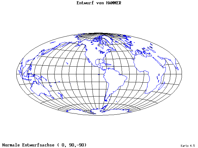 Hammer's Projection - 0°E, 90°N, 270° - standard