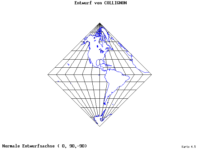 Collignon's Projection - 0°E, 90°N, 270° - standard