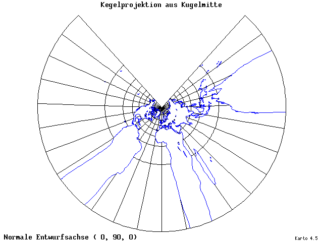 Conical Gnomonic Projection - 0°E, 90°N, 0° - wide