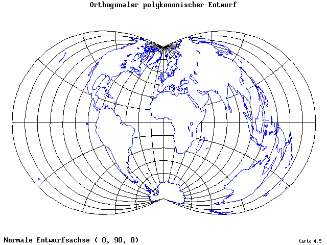 Polyconic Projection (orthogonal grid) - 0°E, 90°N, 0° - wide