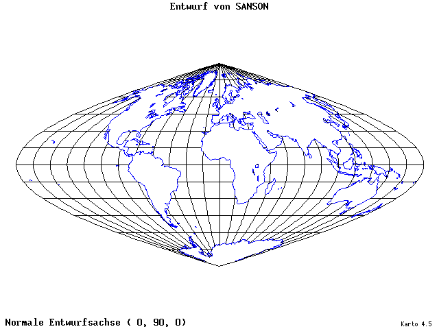 Sanson's Projection - 0°E, 90°N, 0° - wide