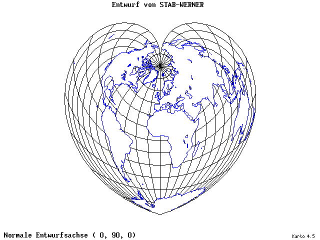 Stab-Werner Projection - 0°E, 90°N, 0° - wide