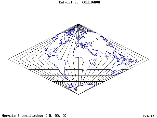 Collignon's Projection - 0°E, 90°N, 0° - wide